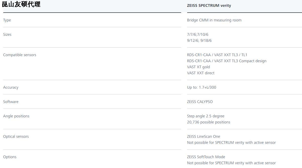 桦甸蔡司桦甸三坐标SPECTRUM verity